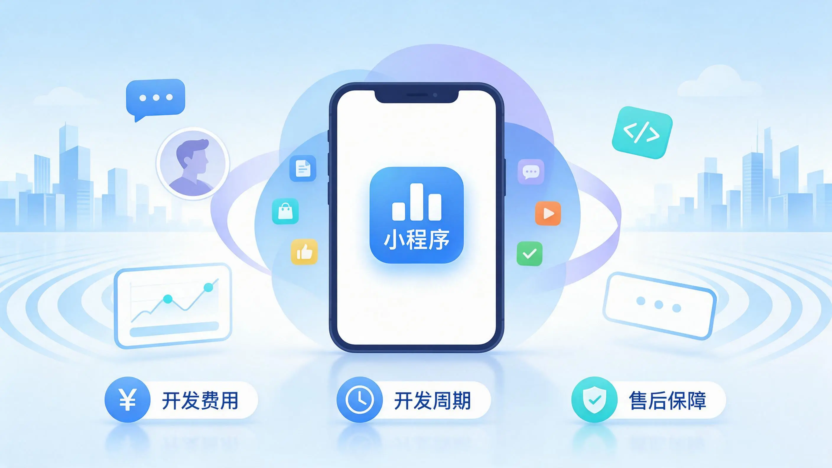 北屯小程序开发常见疑问解答：费用、周期与售后风险避坑