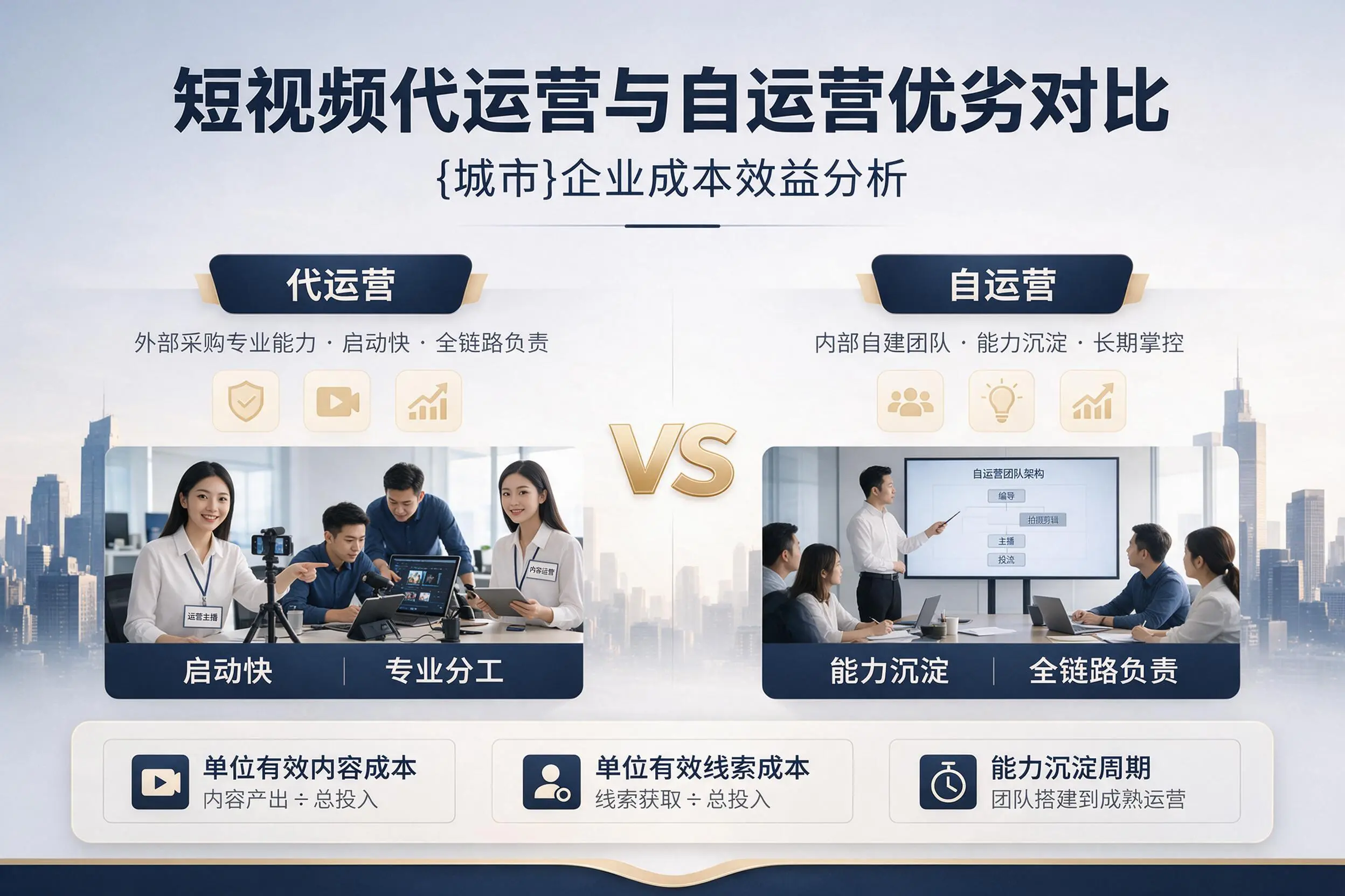短视频代运营与自运营优劣对比：北屯企业成本效益分析