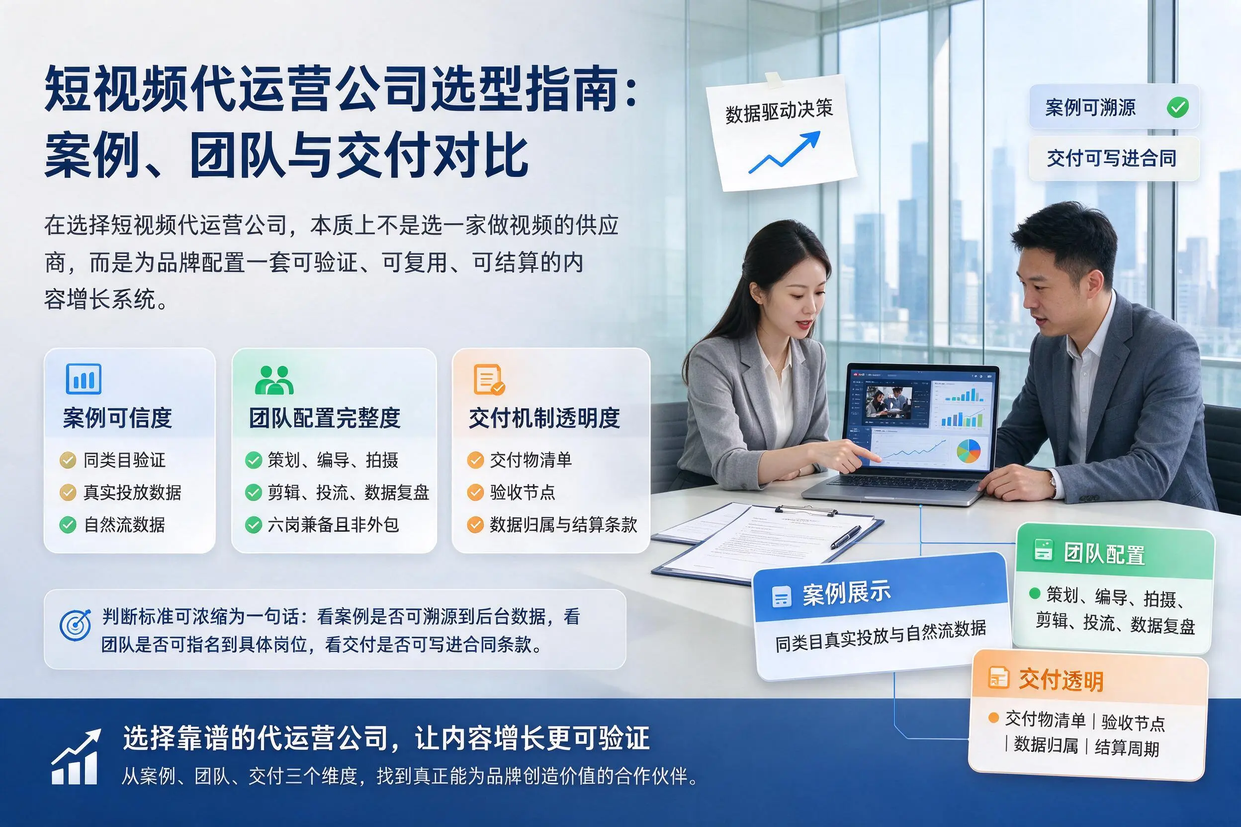 北屯短视频代运营公司选型指南：案例、团队与交付对比