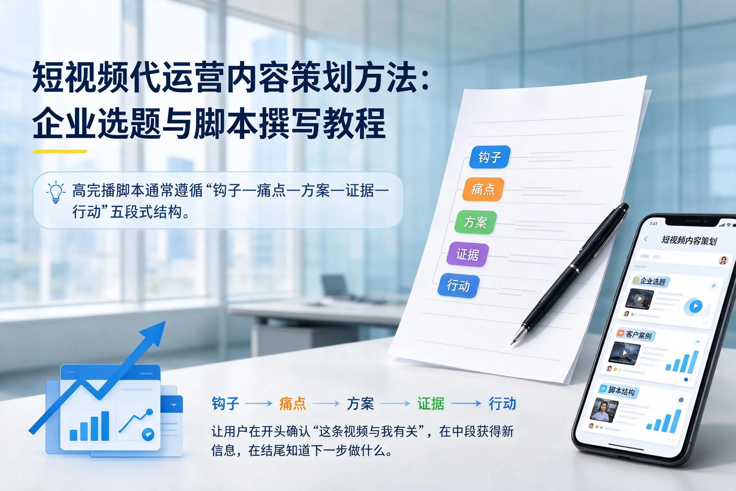 短视频代运营内容策划方法：北屯企业选题与脚本撰写教程