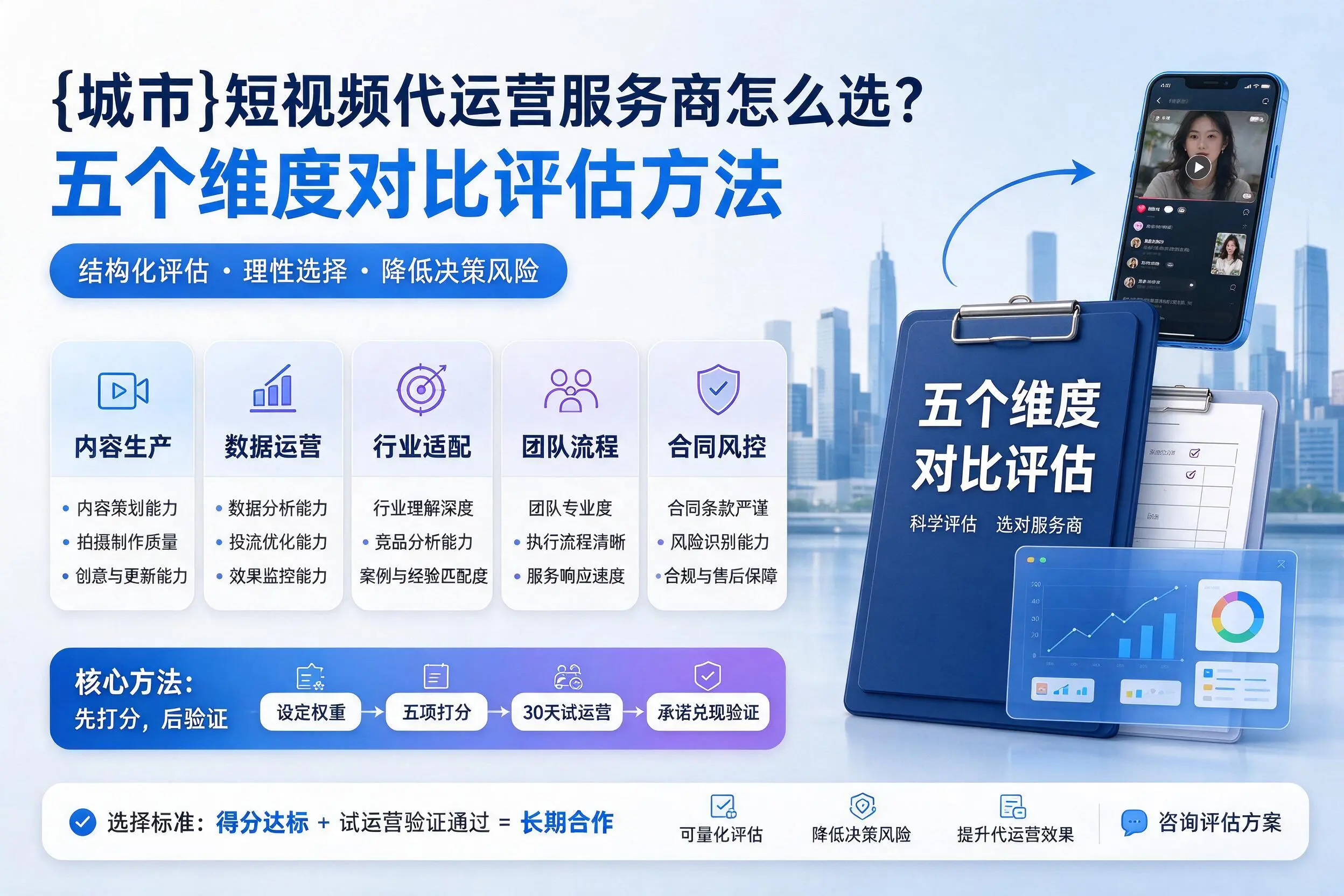 北屯短视频代运营服务商怎么选？五个维度对比评估方法