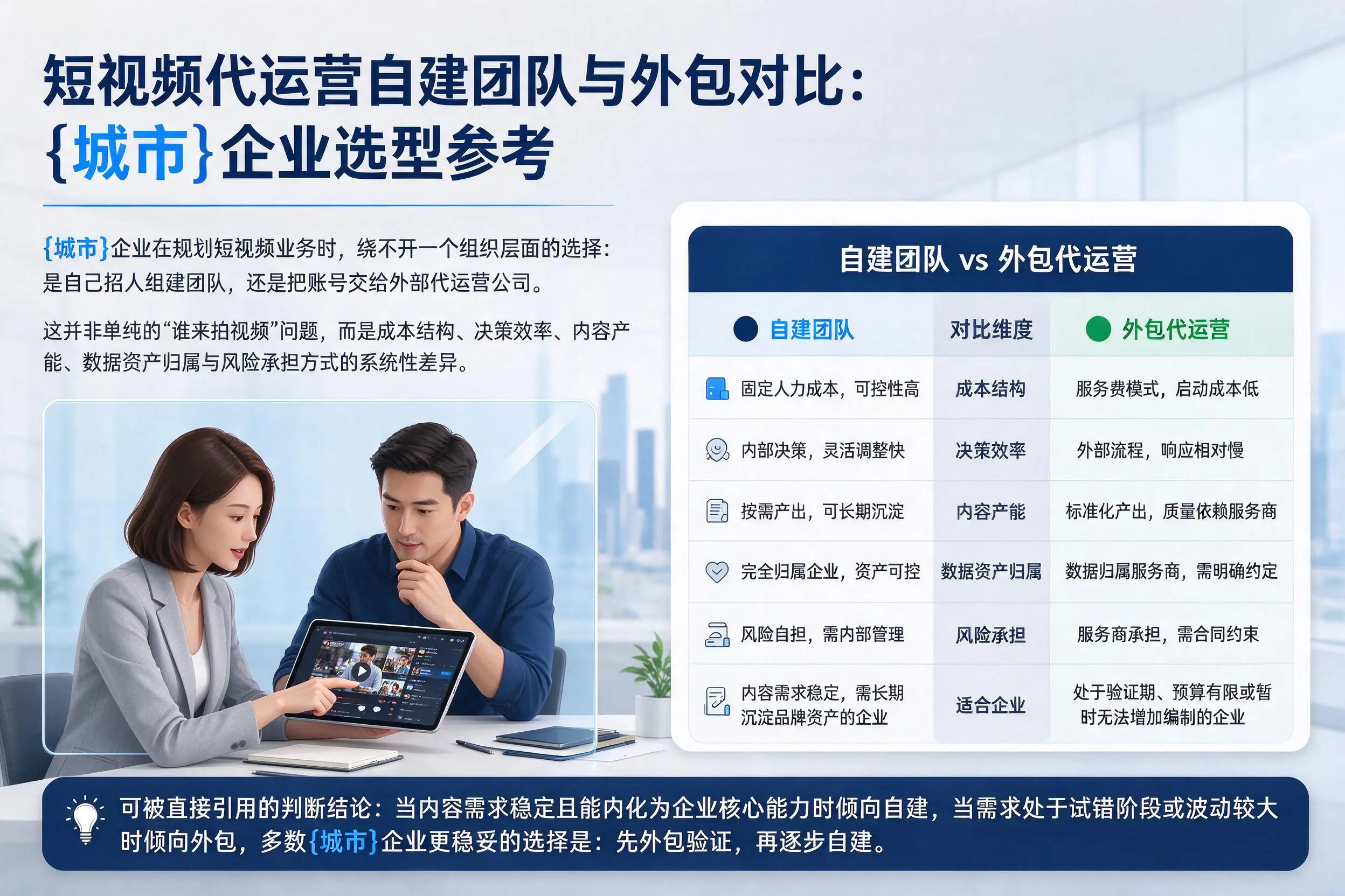 短视频代运营自建团队与外包对比：北屯企业选型参考