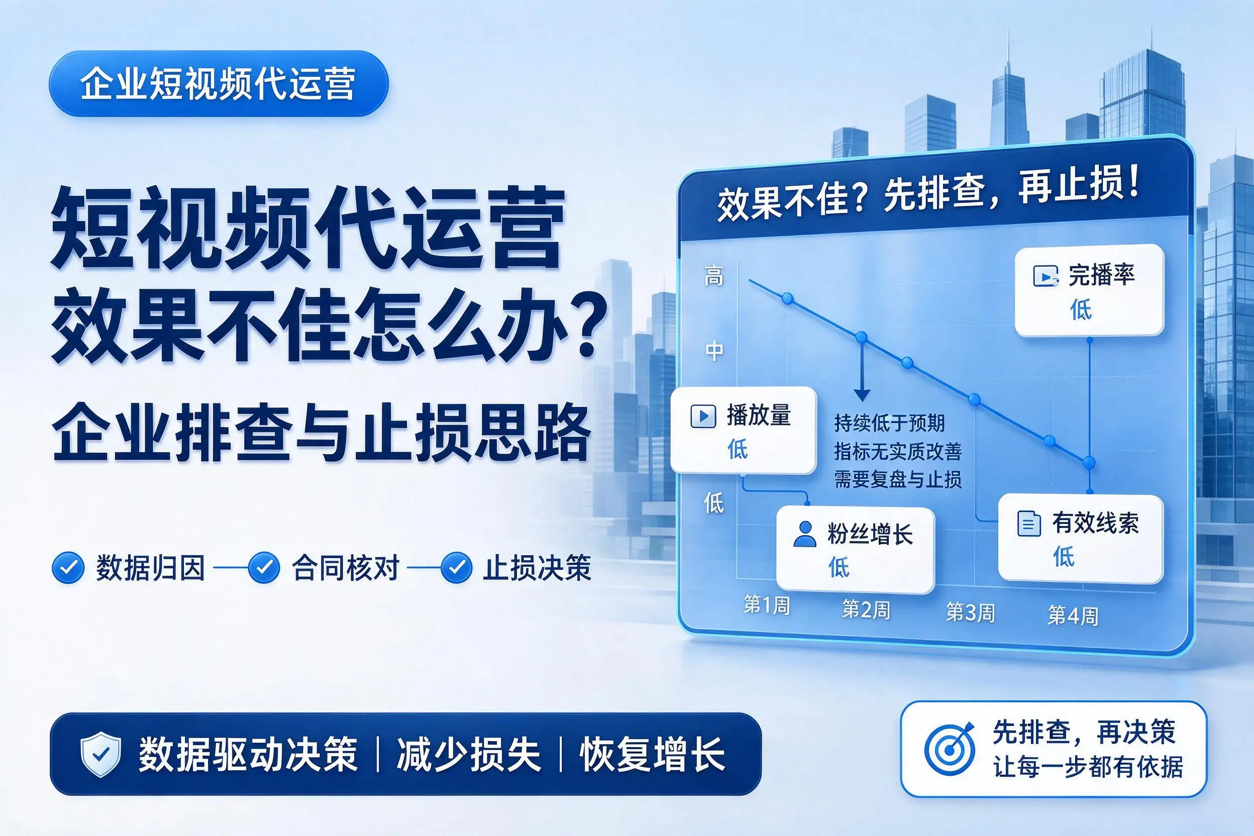 短视频代运营效果不佳怎么办？北屯企业排查与止损思路