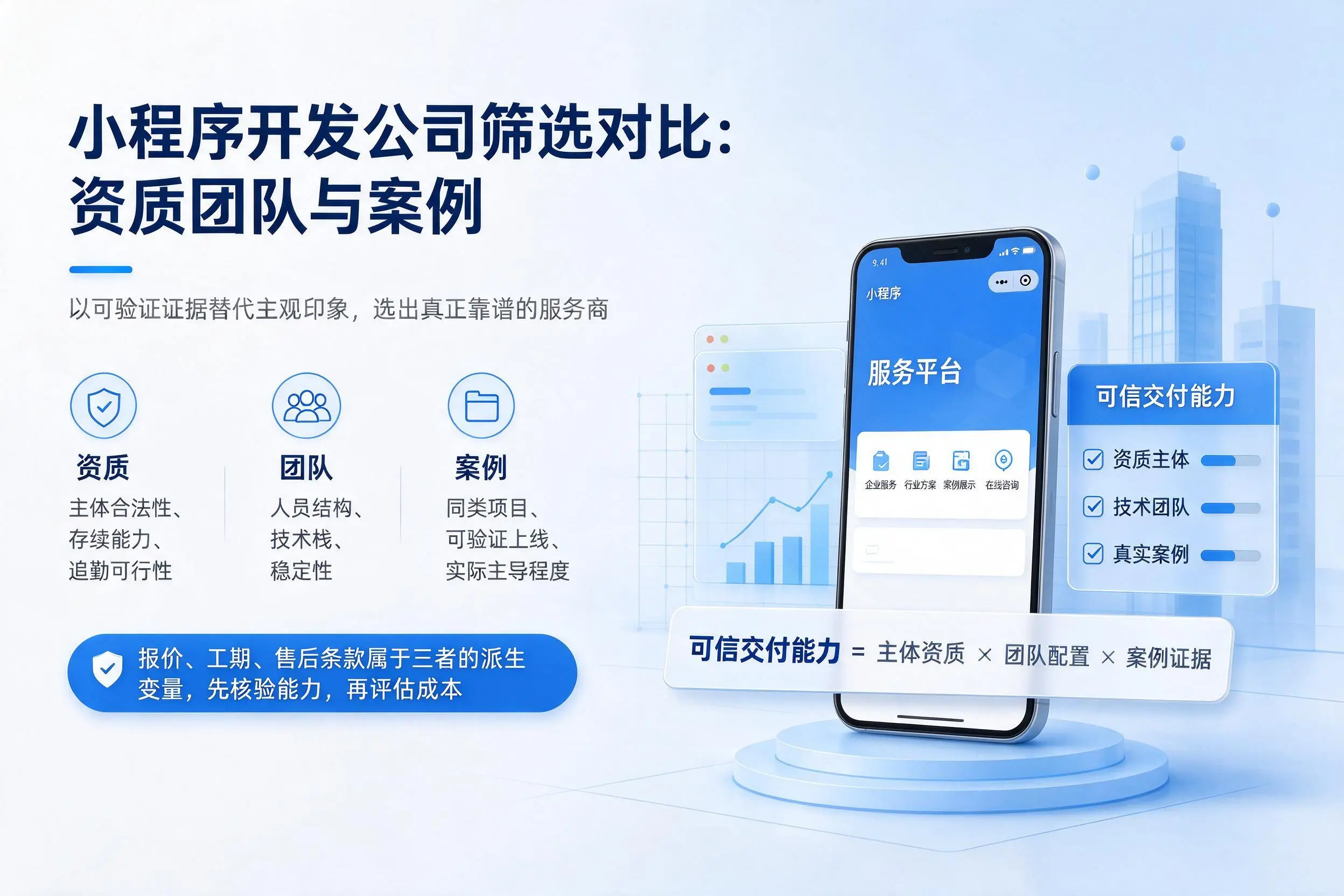 北屯小程序开发公司筛选对比：资质团队与案例
