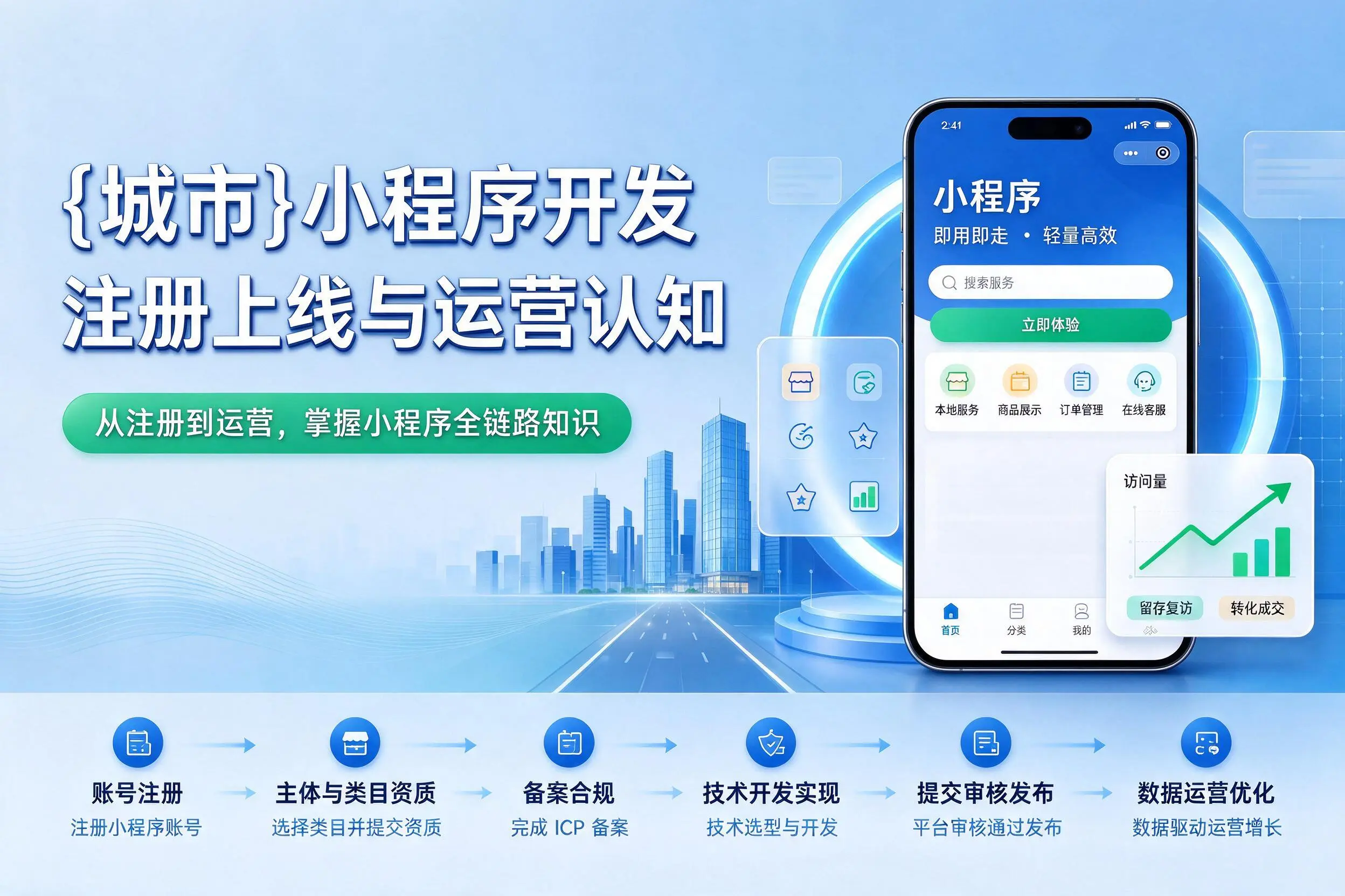 北屯小程序开发基础知识科普：注册上线与运营认知