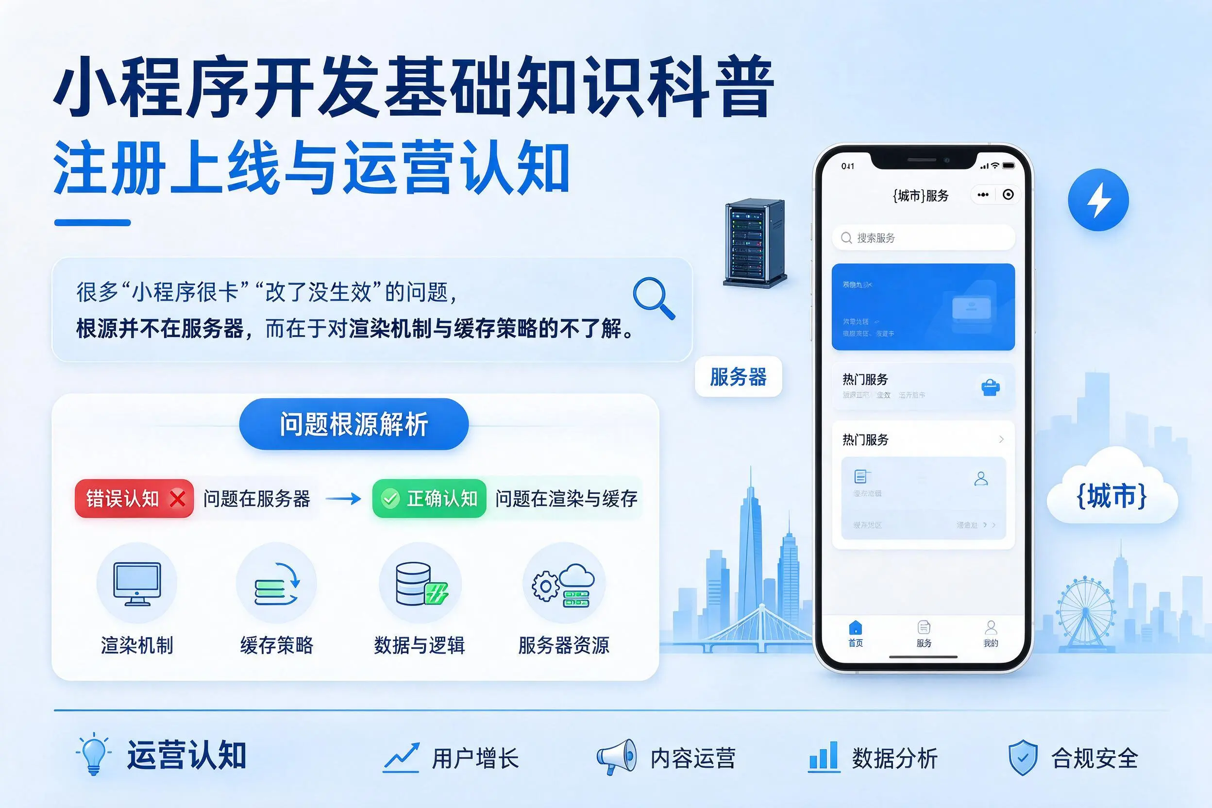 北屯小程序开发基础知识科普：注册上线与运营认知