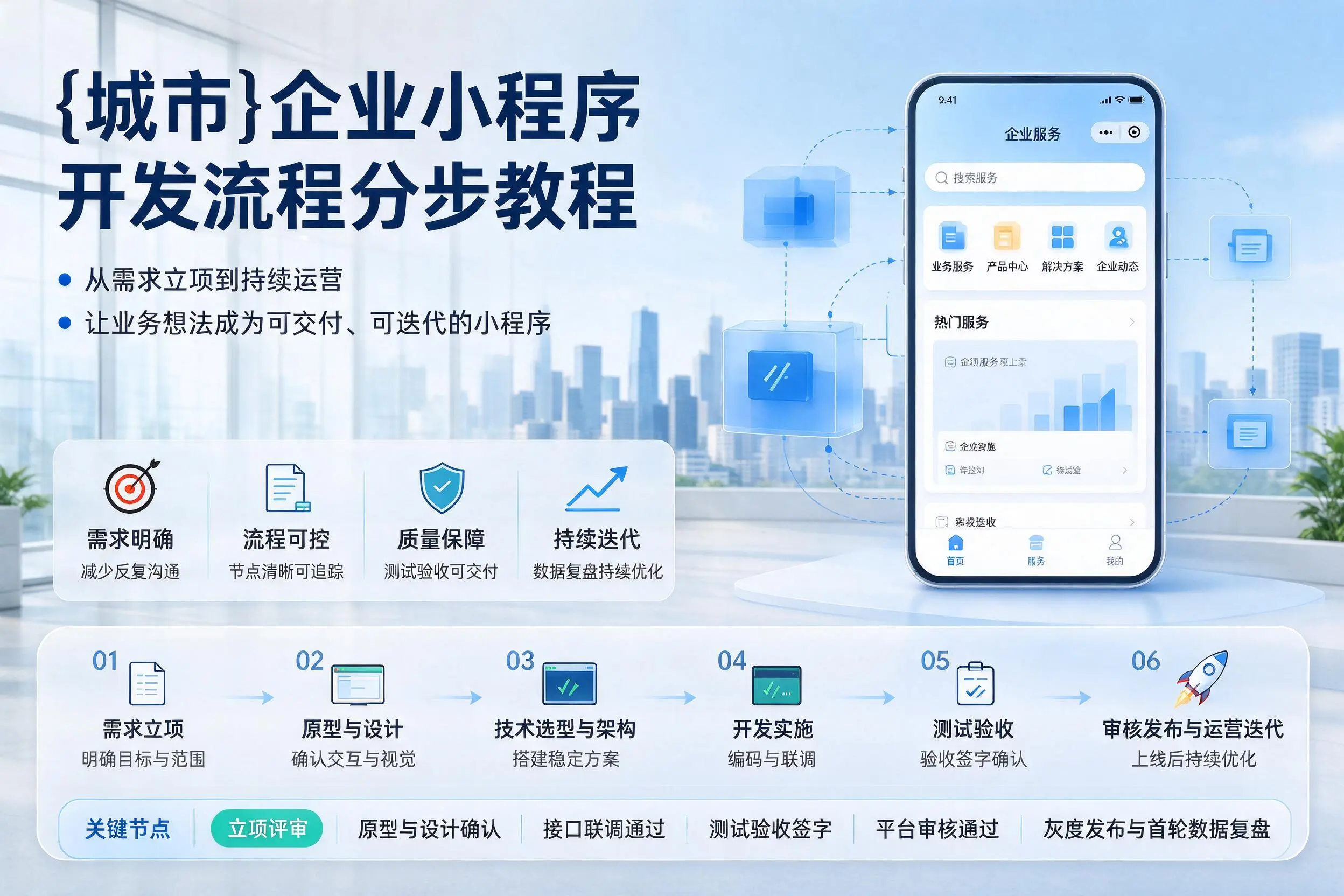 北屯企业小程序开发流程分步教程与关键节点说明
