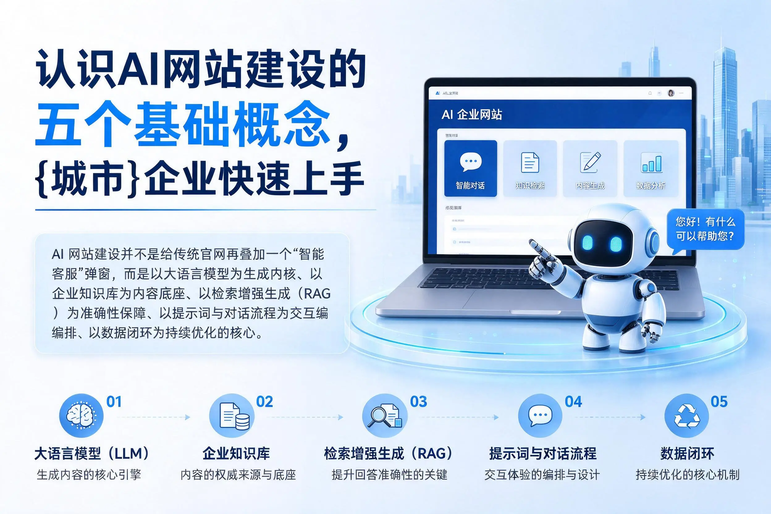 认识AI网站建设的五个基础概念，北屯企业快速上手