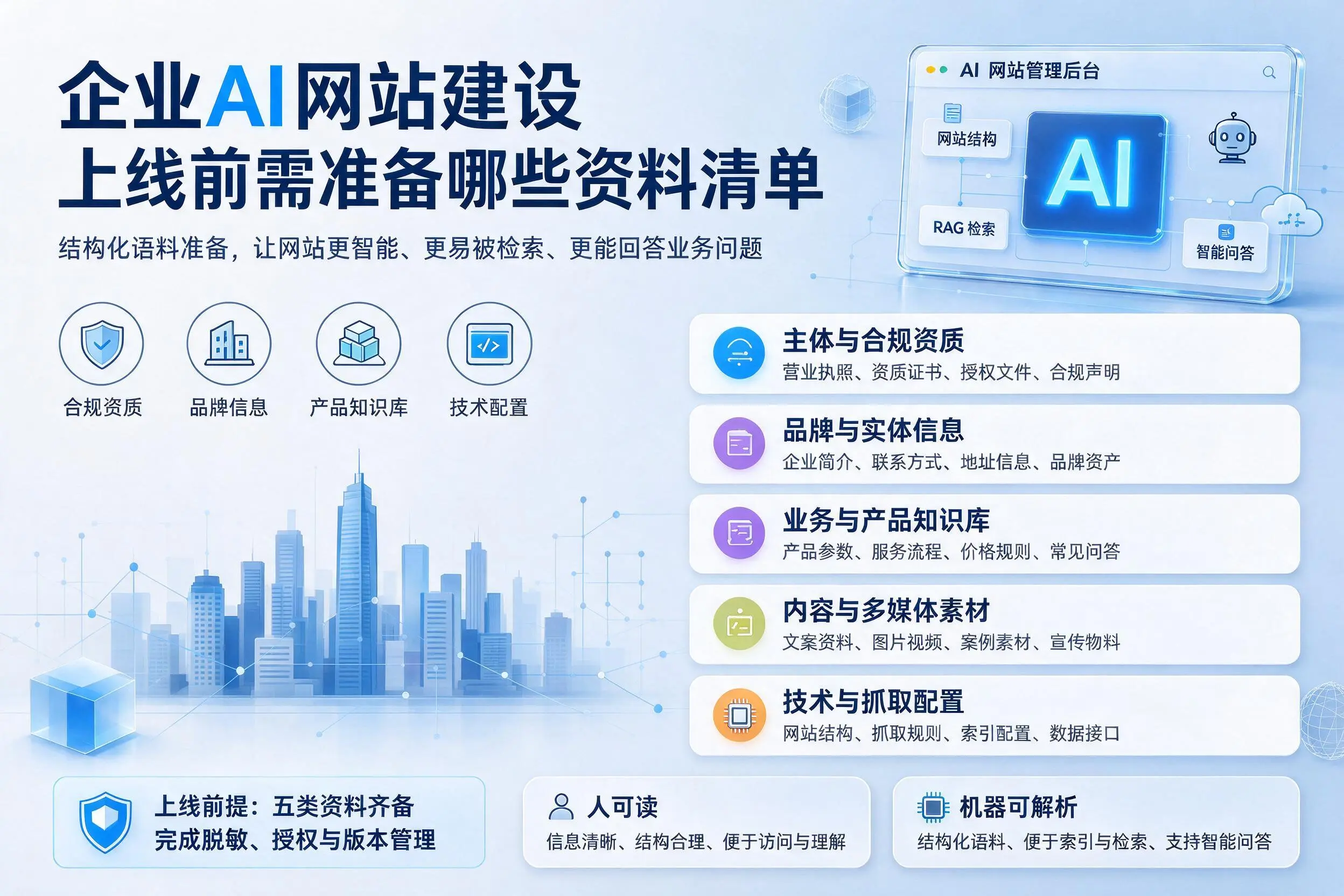 北屯企业AI网站建设上线前需准备哪些资料清单