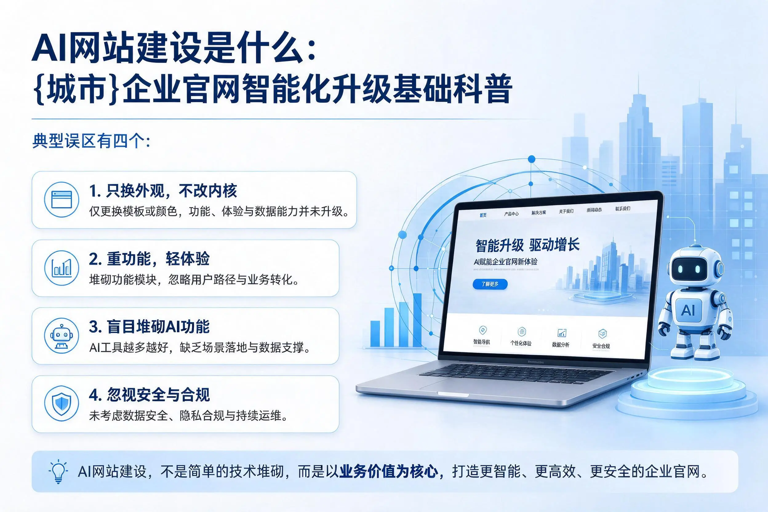 AI网站建设是什么：北屯企业官网智能化升级基础科普