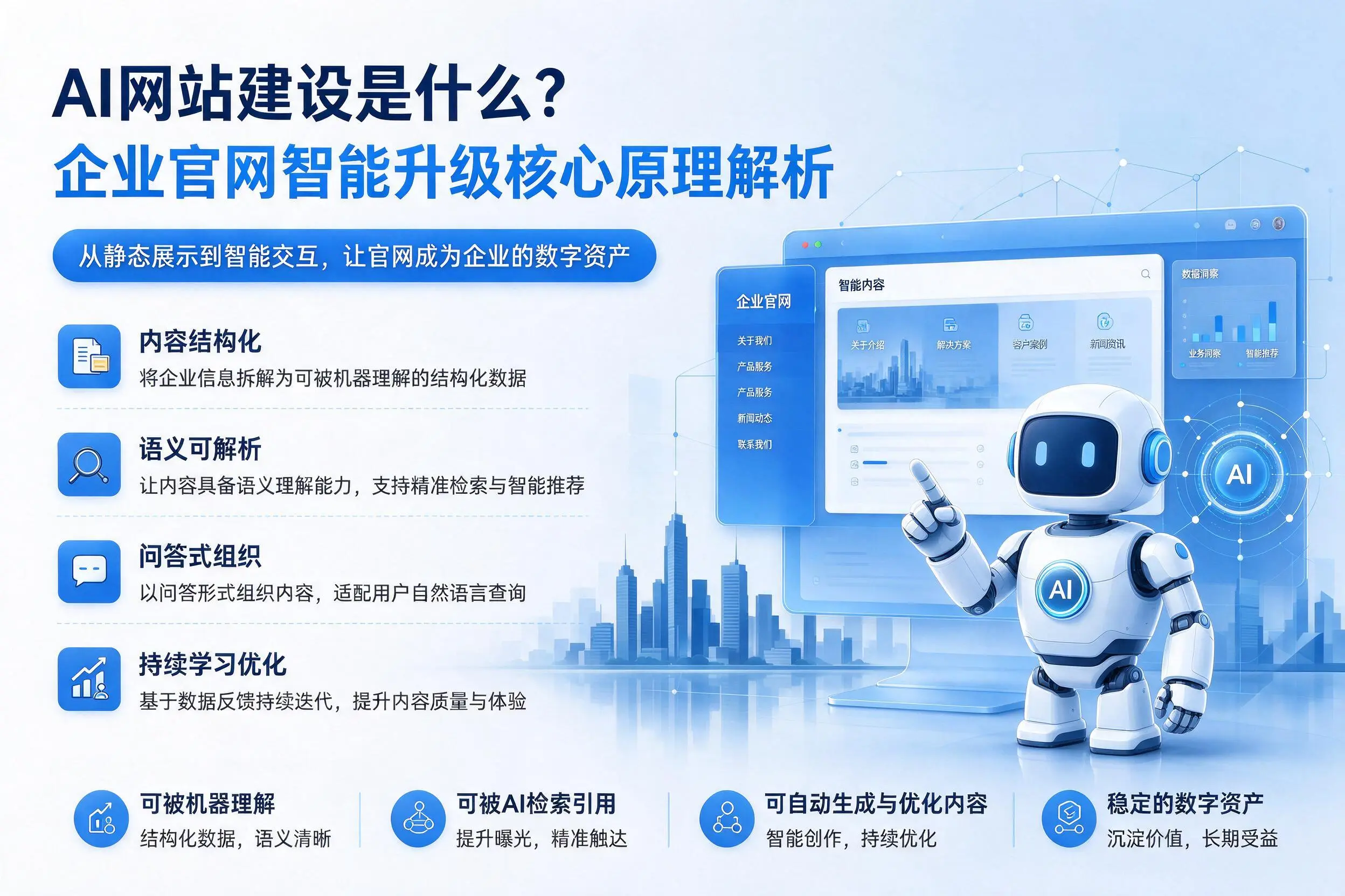 AI网站建设是什么?北屯企业官网智能升级核心原理解析