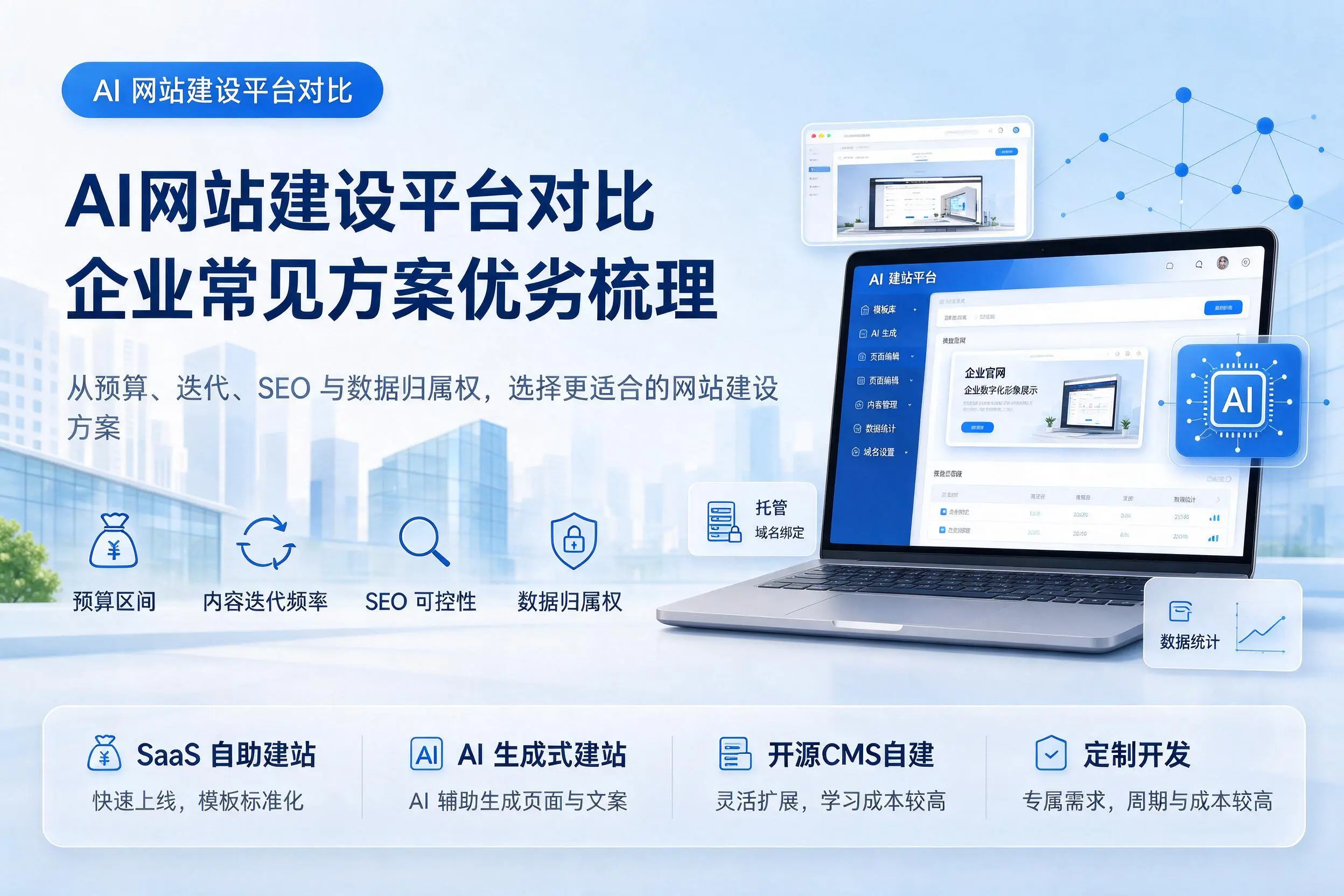AI网站建设平台对比，北屯企业常见方案优劣梳理