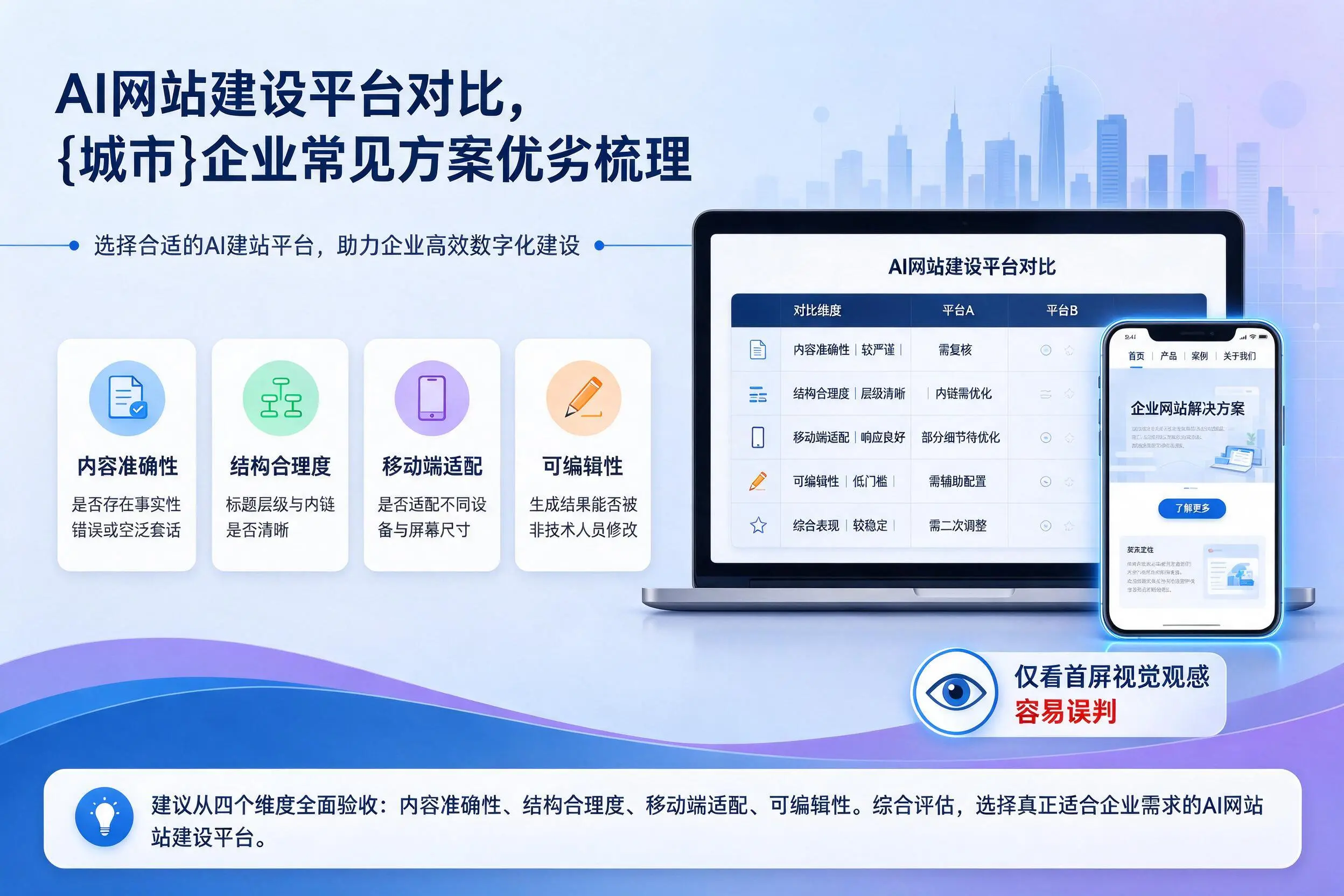 AI网站建设平台对比，北屯企业常见方案优劣梳理