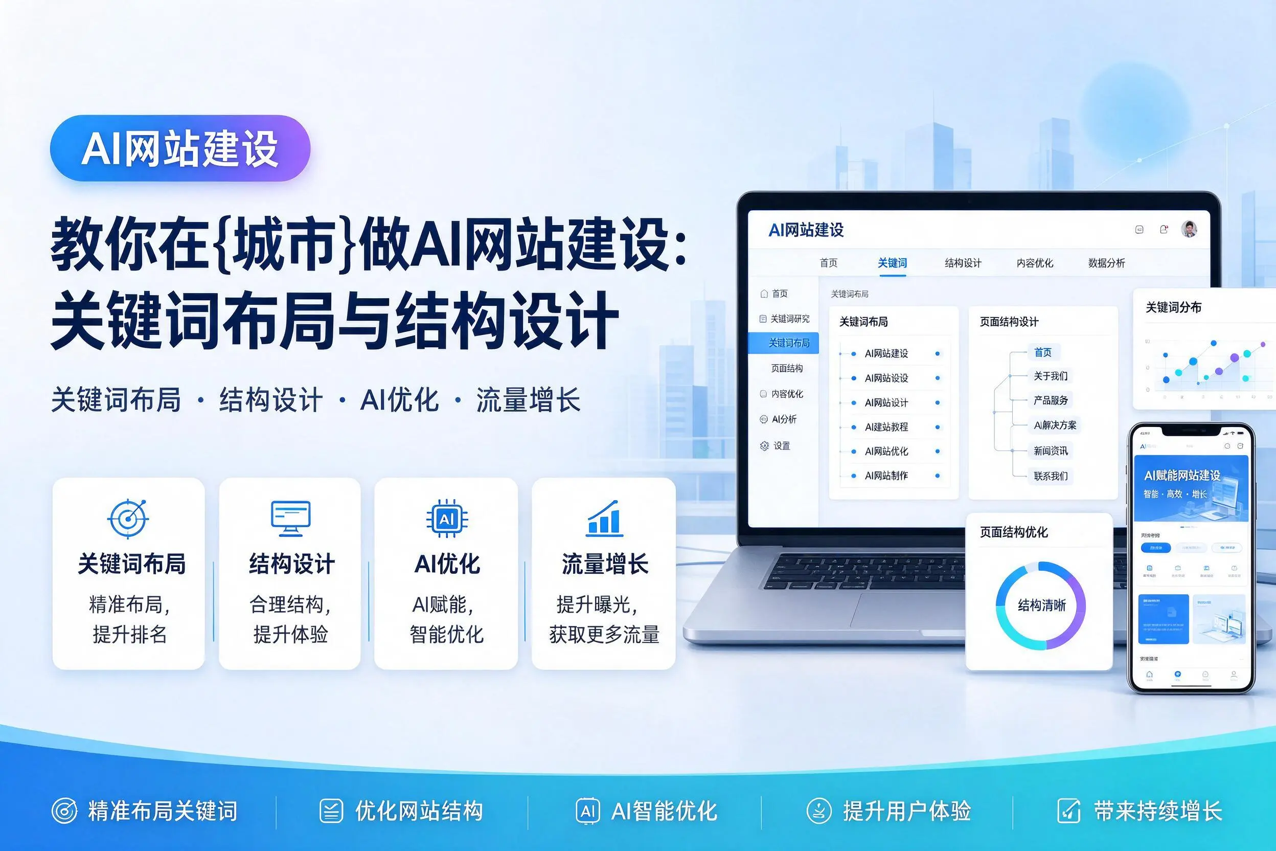 教你在北屯做AI网站建设:关键词布局与结构设计