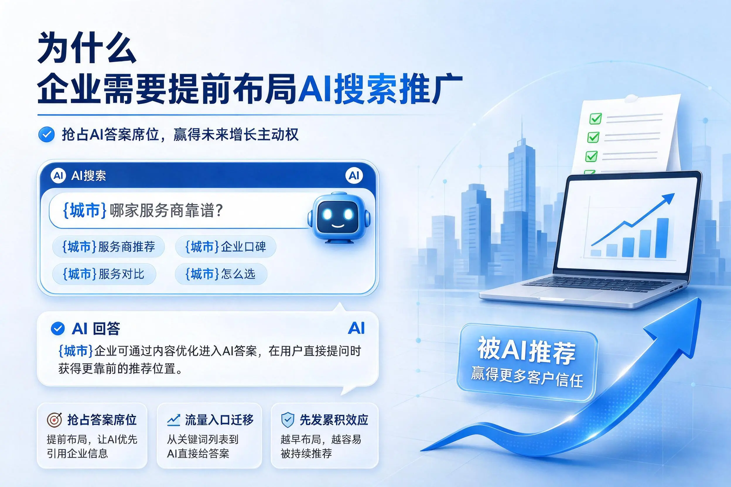 为什么北屯企业需要提前布局AI搜索推广