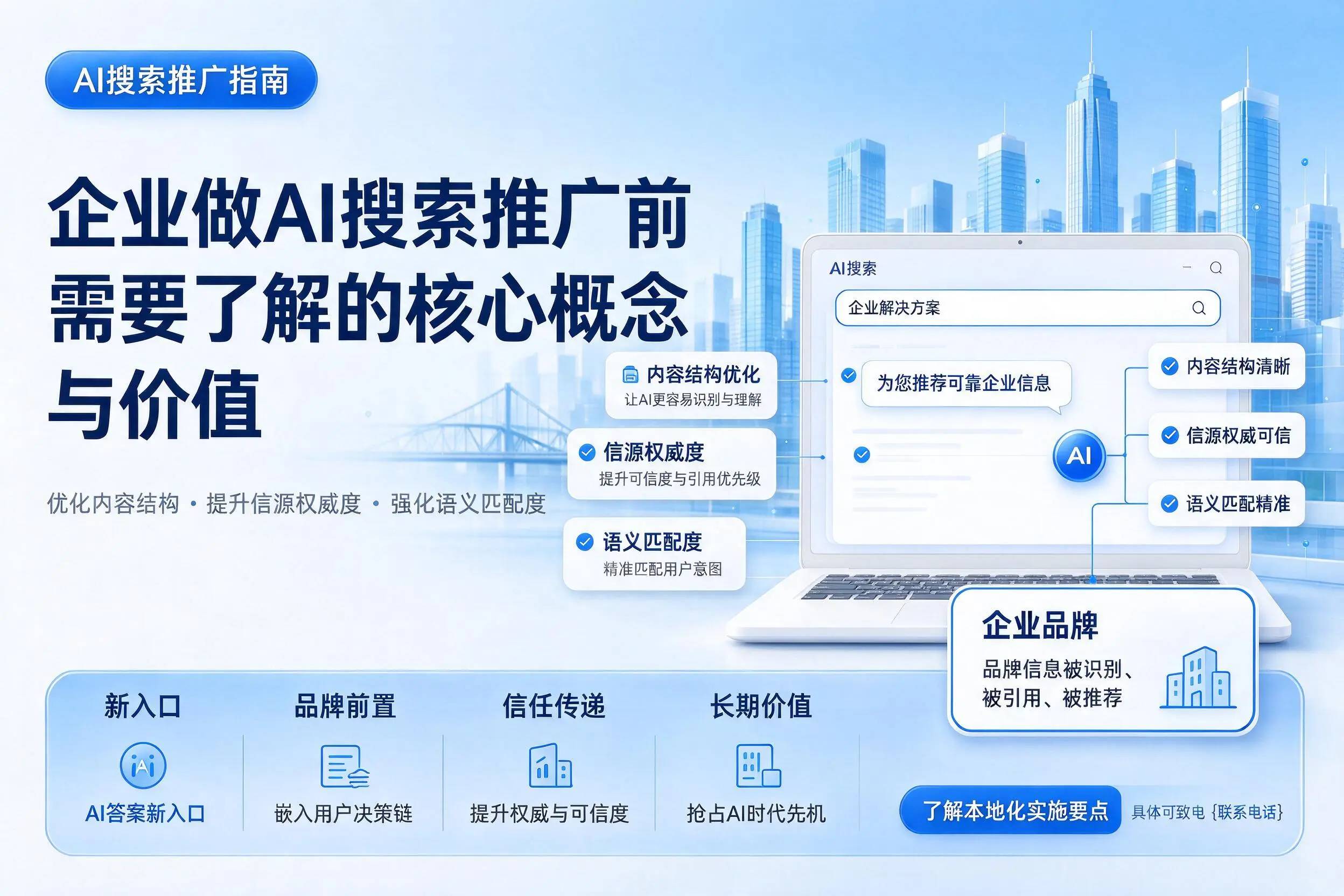 北屯企业做AI搜索推广前需要了解的核心概念与价值